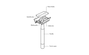 double-edged-safety-razor-scheme